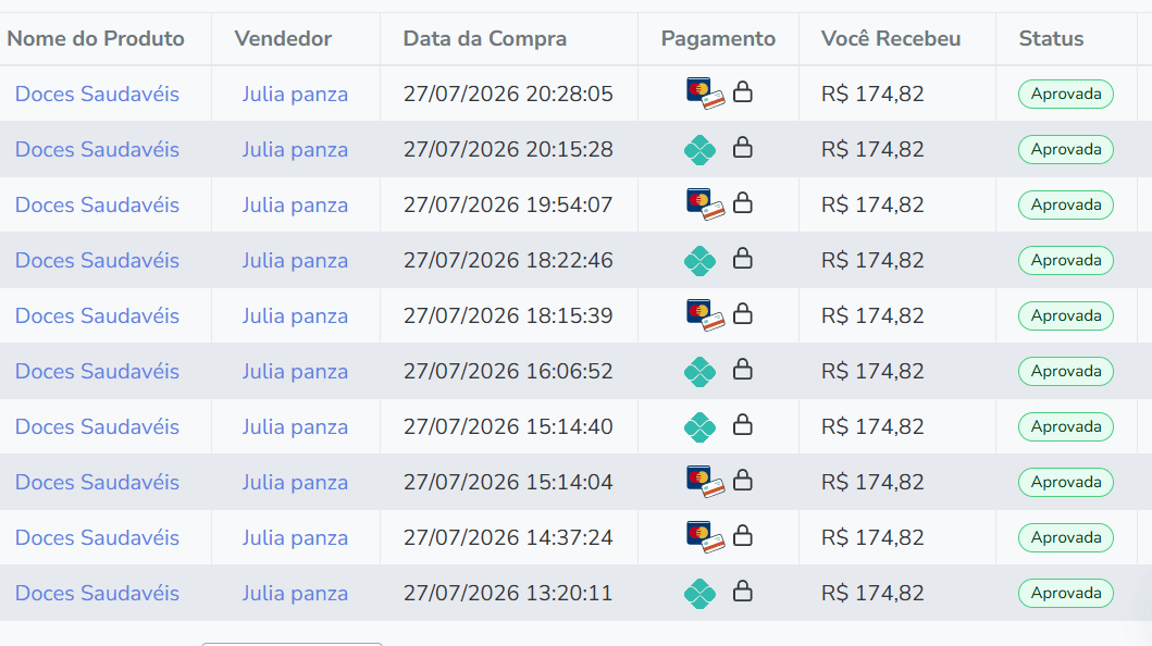 1° Dia de Lançamento